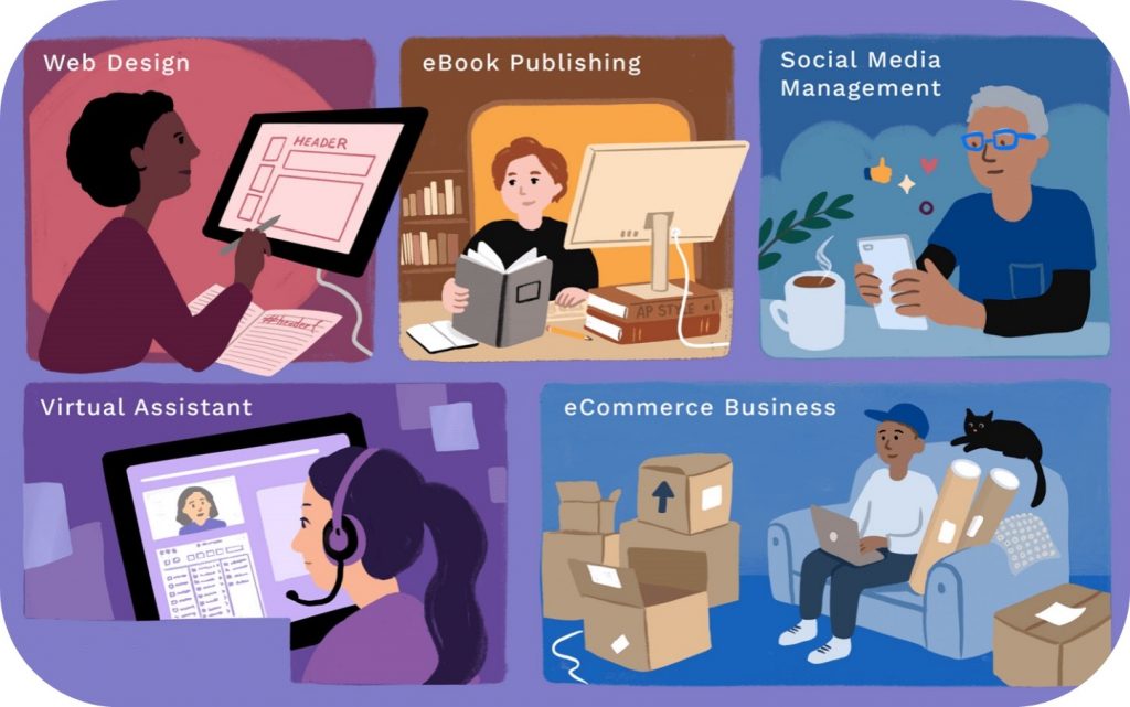 بهترین کسب و کار اینترنتی چیست