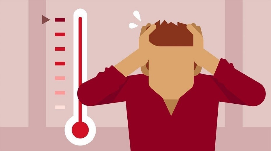 مهارت کنترل خشم