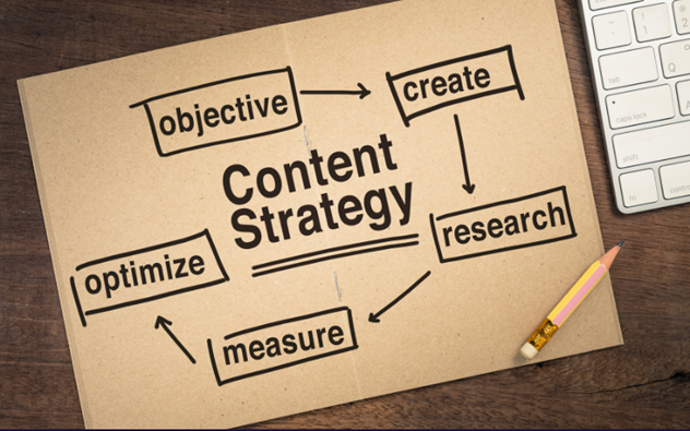 استراتژی محتوا