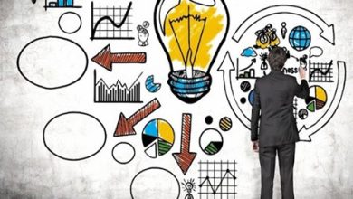 مشکلات کارآفرینی در ایران