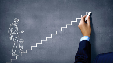 موفقیت در کار