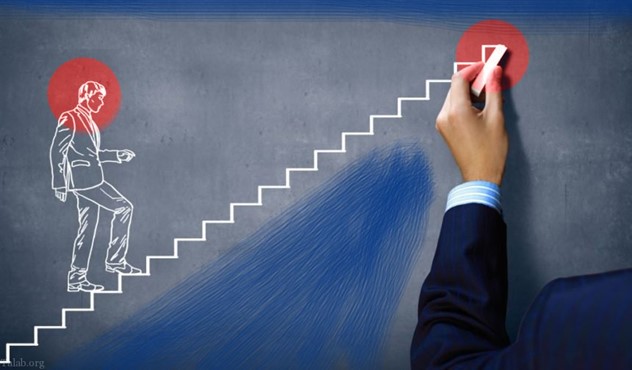 موفقیت در زندگی