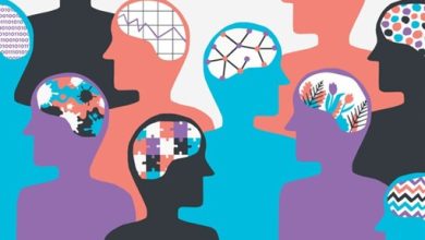 انواع درونگرایی