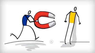 اثرگذاری کوهن - برادفورد