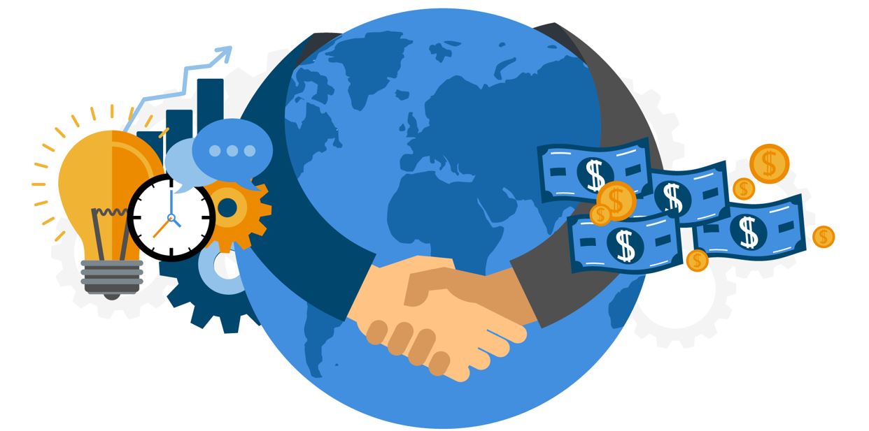 بازاریابی بینالمللی