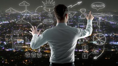 آینده پژوهی