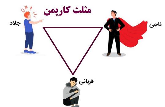 خروج از مثلث کارپمن خروج از مثلث کارپمن