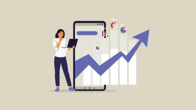 پرفورمنس مارکتینگ